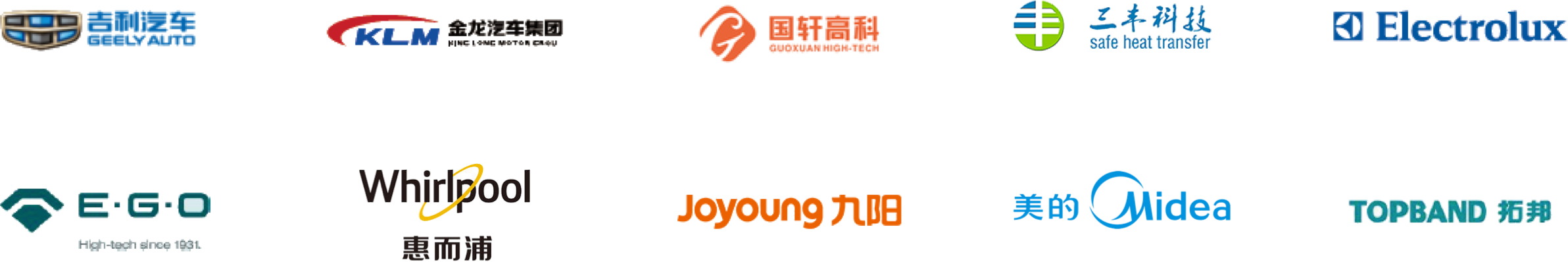 logos of partner companies that Kingge worked with