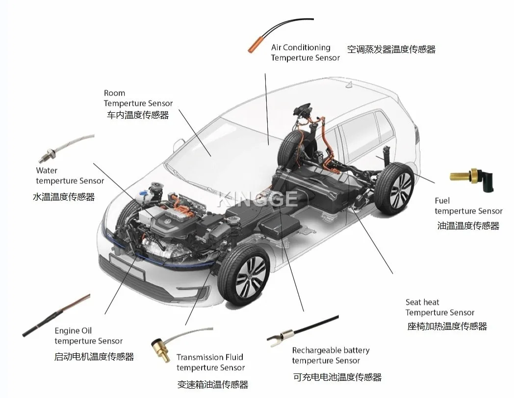 the temperature sensors used on cars